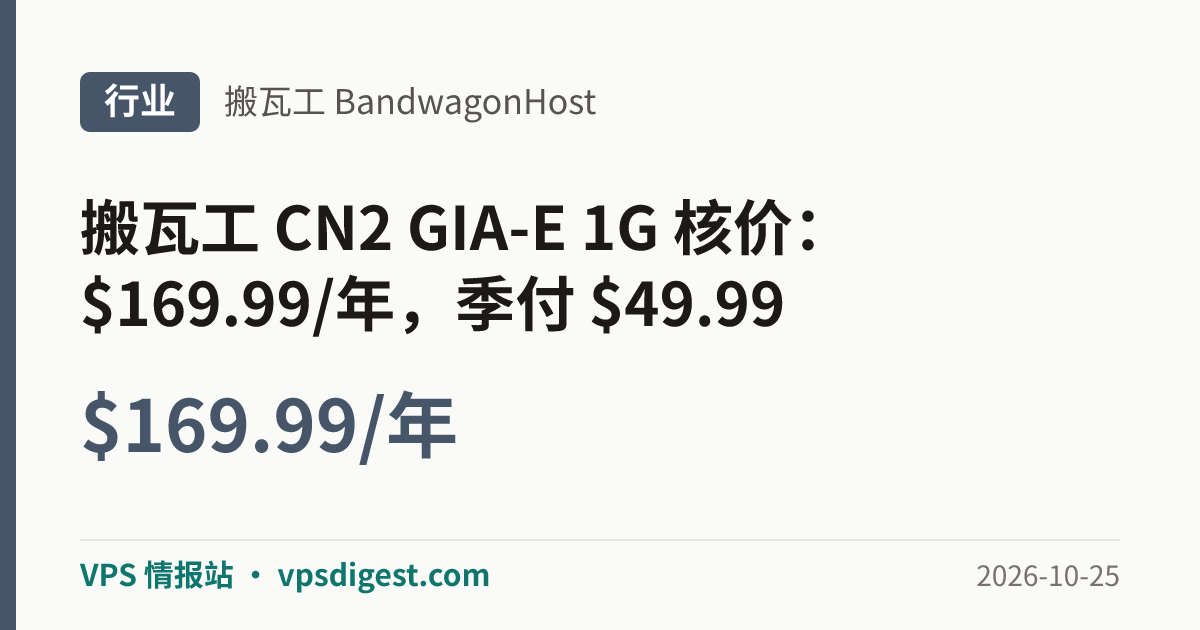 行业：搬瓦工 CN2 GIA-E 1G 核价：$169.99/年，季付 $49.99（2026-10-25）