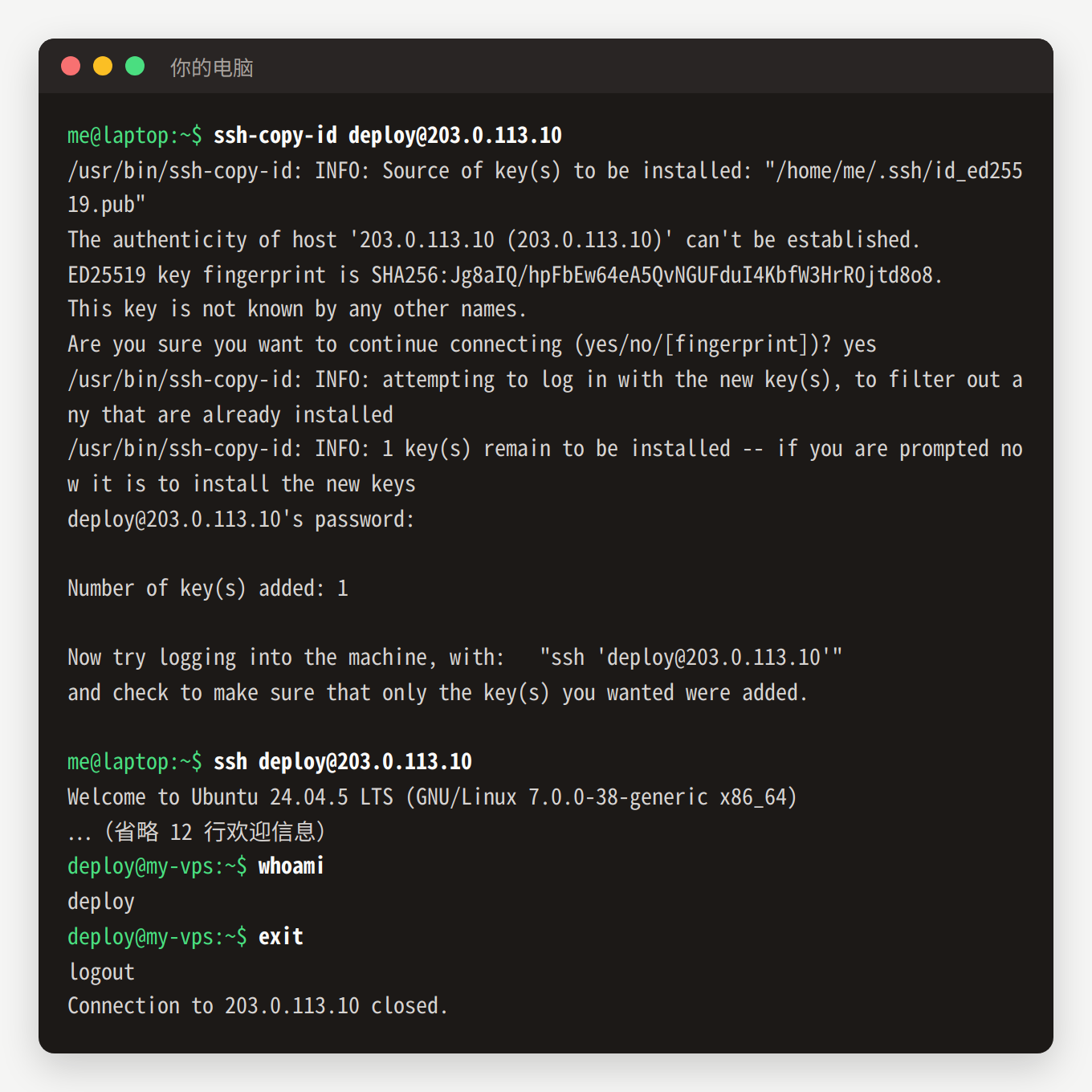 ssh-copy-id 把公钥装到 VPS，随后用 ssh deploy@203.0.113.10 免密码登录成功