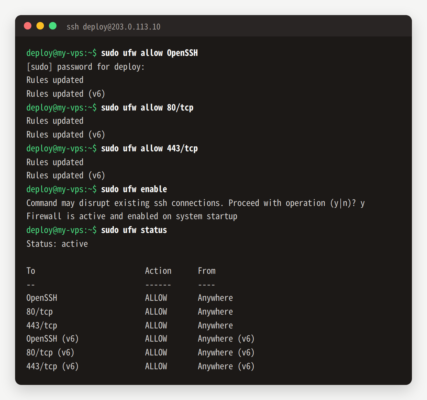 依次放行 OpenSSH、80、443 端口，启用 ufw，状态显示 active